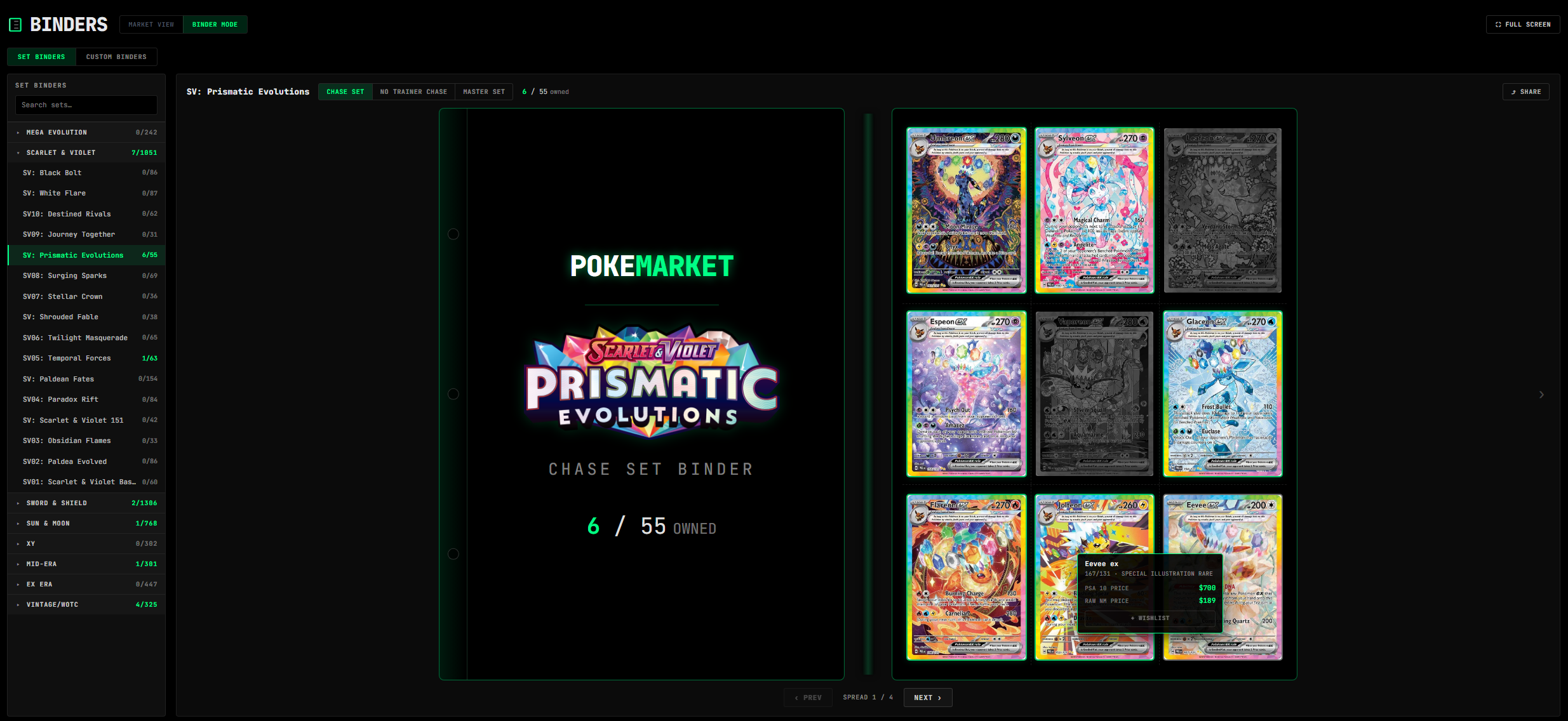 Set binder — Prismatic chase set